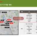 크레도 수원 이미지