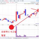 (주)안국개발 이미지