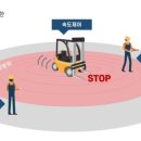 한국물류지게차