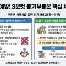 전세사기 에방 내 보증금은 내가 지킨다 | [전세사기 예방] 내 보증금 지키는 HUG 전세보증보험 가입 조건 &amp; 등기부등본 필승 체크리스트