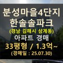 분성마을4단지 한솔솔파크 | 분성마을 4단지 한솔솔파크 아파트 경매정보 실거주 및 투자