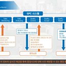 주식회사 아이비에스 이미지