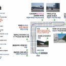 동일학원