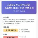 소래포구 어시장 킹크랩 54만원 바가지 논란 완전 분석 - 피해 사례와 개선 현황