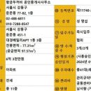 대경부동산중개사무소 이미지