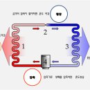 제우에너지 이미지