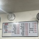 나리네포차 네이버블로그