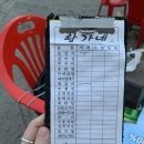 페리카나 주공점 | 하안동야장 황가네꼼장어오겹살 모든 메뉴 내돈내산 솔직후기