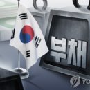 1000조