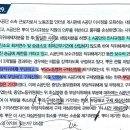 직위 해제, 해고 이미지