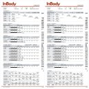 유어스짐 이미지