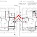 충청남도 천안시 동남구청 티스토리