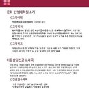 덕성여자대학교 문화산업대학원 이미지