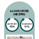 카스팟