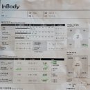 미다스짐헬스 이미지