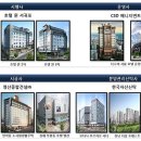 호텔 윈 이미지