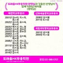 강윤선무용학원 네이버블로그