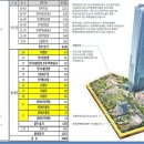 국제２２０호