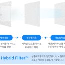 나노씨에이 이미지