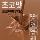 운동선수의 휴식 vs 회복의 차이? 이미지