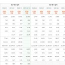 일봉목장 이미지