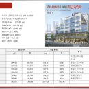 송정더드림2 이미지