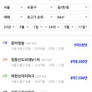 도봉-도봉-2554 이미지