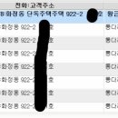 비비큐(화정점) 이미지