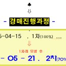 향남2지구 체육공원 이미지