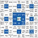 충남대학교 달글 이미지