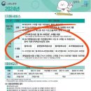 봉동간호학원 이미지