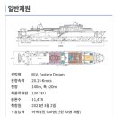 두원상선(주)