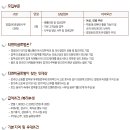 티엔비글로벌 이미지