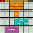 공업탑로터리(남측) 이미지