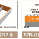 이편한세상 춘천 한숲시티 이미지