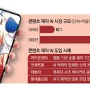 AI 창작 영상콘텐츠 이미지