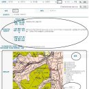 지적도의 비밀을 캐는 열쇄 `선` 이미지