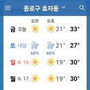 날씨해설(6.14 금요일) 이미지