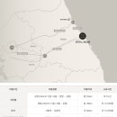 강릉 하우스 이미지