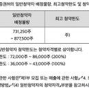 한주기업 이미지