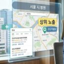 (주)우리메디칼솔루션 | [병원 컨설팅] 병원 개원후, 매출 정체? '부동산 입지'와 '온라인 검색'을 결합한 확실한 환자 유입 4단계