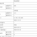 인천도시가스(주)