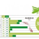 중앙약품 이미지