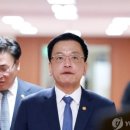 원*화
