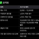 열정국밥 갈매점