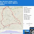 경남 거창 우두산 (주차장~고견사~의상봉~우두산~마장재~Y출렁다리 원점회귀) gpx [참고용] 이미지