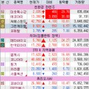 대호바이오메드 이미지