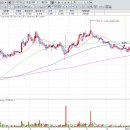 팬텀스크린골프 이미지