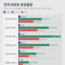 대풍가구