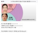 나 동대문에 라코스테 마크 파는곳 안다ㅋㅋㅋㅋㅋ.jpg 이미지